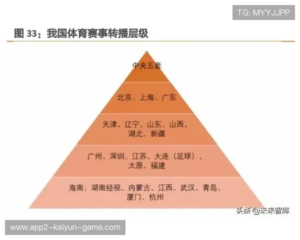 赛事转播权相关动态报道，赛事转播权的概念